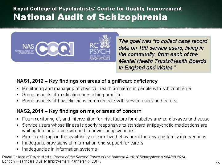 Royal College of Psychiatrists’ Centre for Quality Improvement National Audit of Schizophrenia The goal