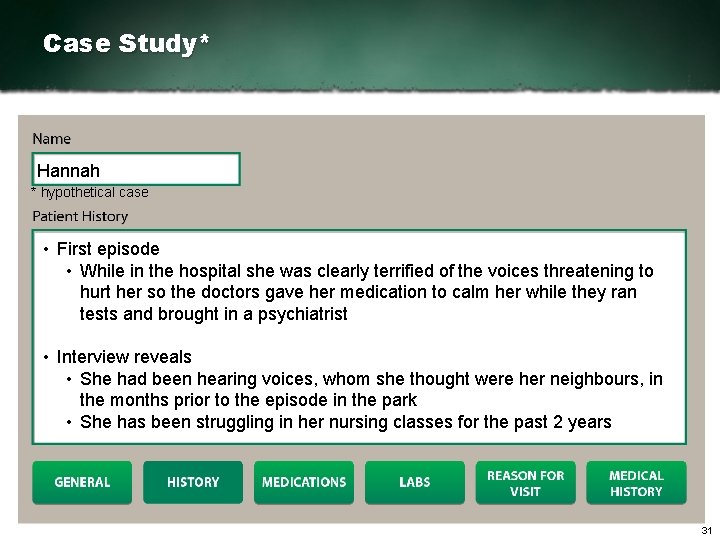 Case Study* Hannah Uncle with bipolar disorder * hypothetical case • First episode •