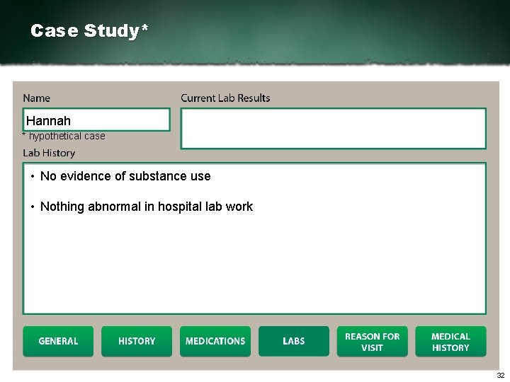 Case Study* Hannah * hypothetical case • No evidence of substance use • Nothing