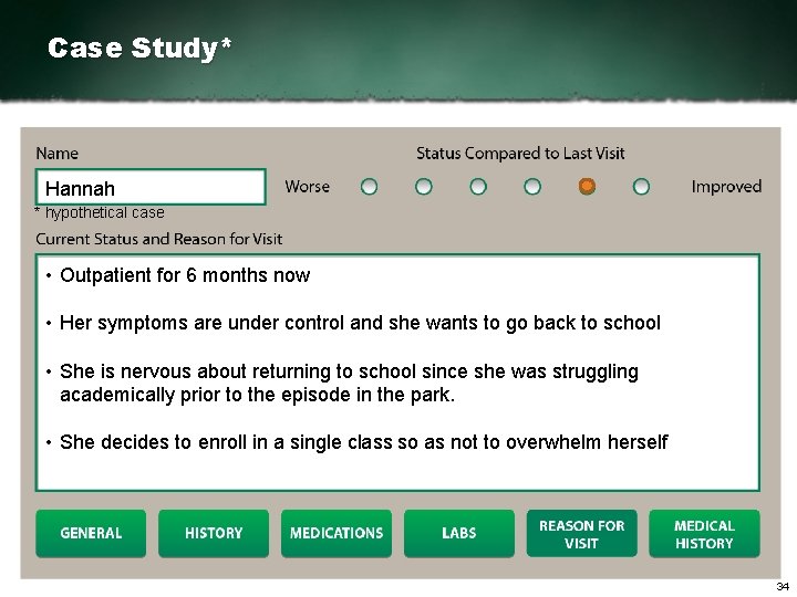 Case Study* Hannah * hypothetical case • Outpatient for 6 months now • Her