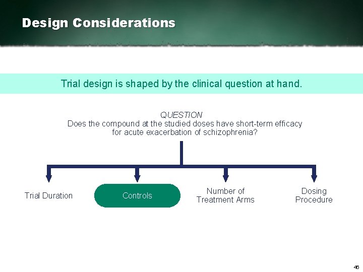 Design Considerations Trial design is shaped by the clinical question at hand. QUESTION Does