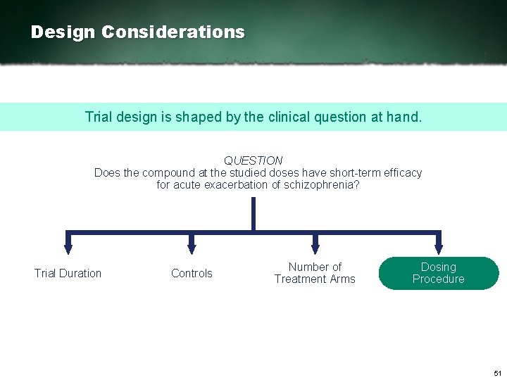 Design Considerations Trial design is shaped by the clinical question at hand. QUESTION Does