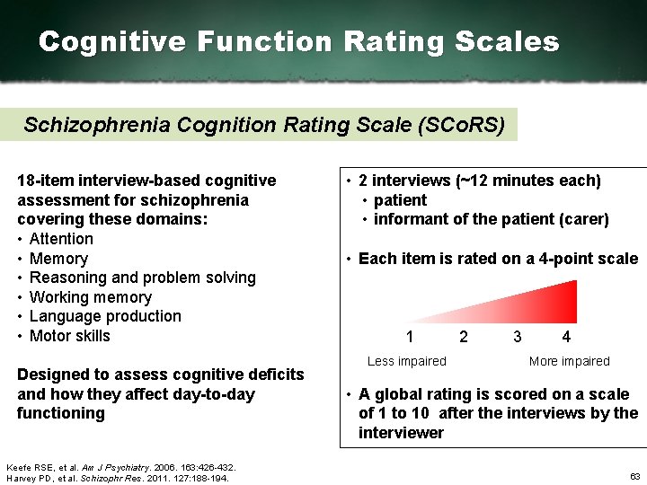 Cognitive Function Rating Scales Schizophrenia Cognition Rating Scale (SCo. RS) 18 item interview based