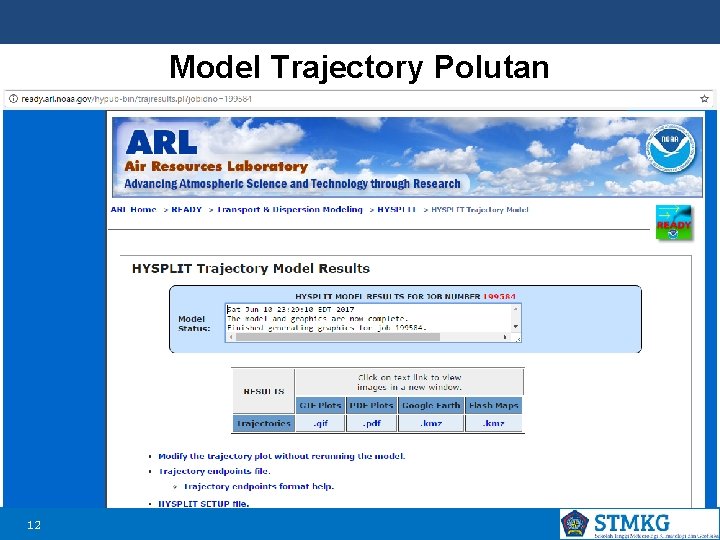 Model Trajectory Polutan 12 