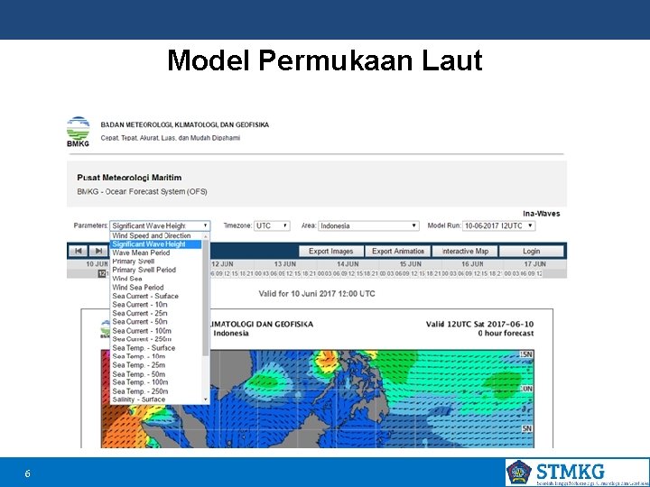 Model Permukaan Laut 6 