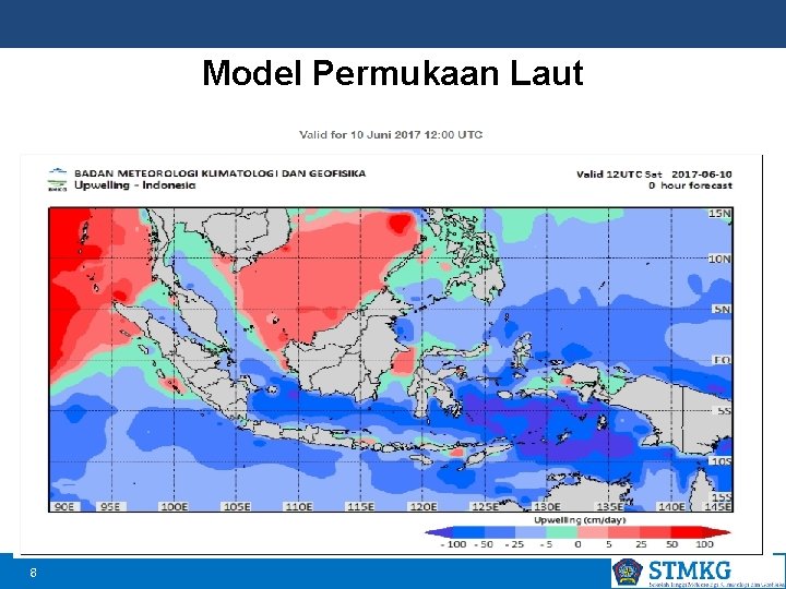 Model Permukaan Laut 8 