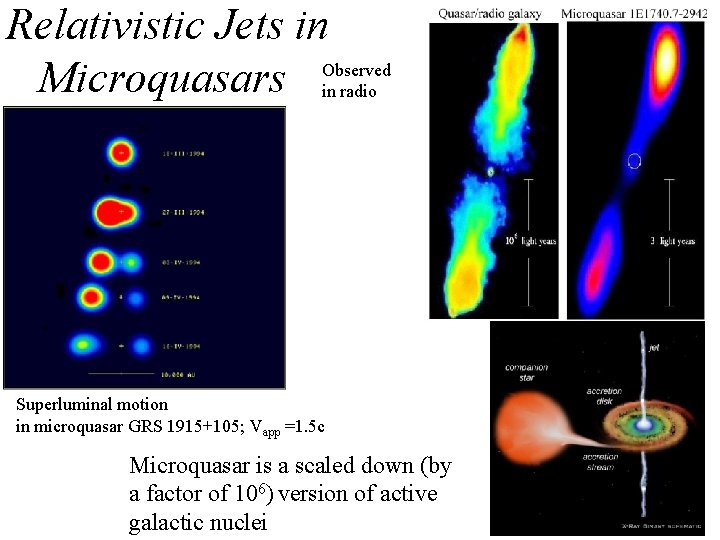 Relativistic Jets in Observed Microquasars in radio Superluminal motion in microquasar GRS 1915+105; Vapp