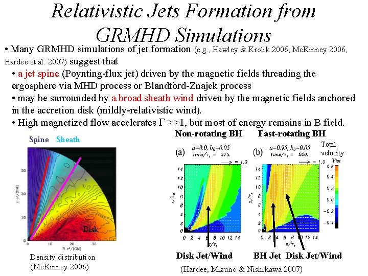 Relativistic Jets Formation from GRMHD Simulations • Many GRMHD simulations of jet formation (e.