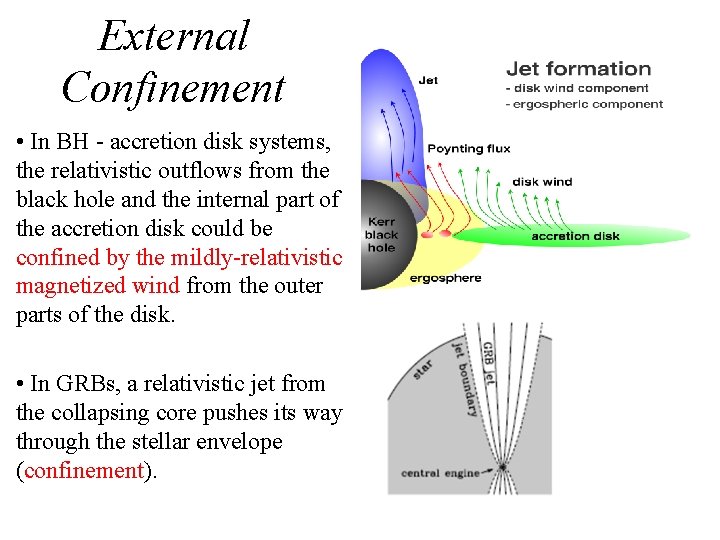 External Confinement • In BH - accretion disk systems, the relativistic outflows from the