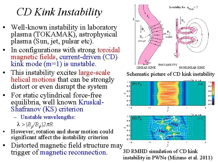 CD Kink Instability • Well-known instability in laboratory plasma (TOKAMAK), astrophysical plasma (Sun, jet,