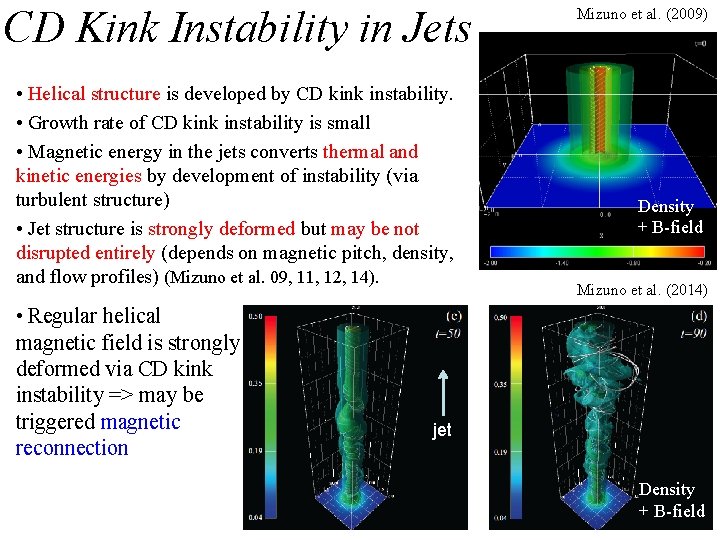 CD Kink Instability in Jets • Helical structure is developed by CD kink instability.