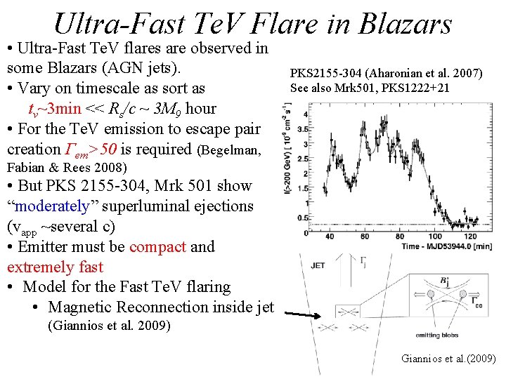 Ultra-Fast Te. V Flare in Blazars • Ultra-Fast Te. V flares are observed in