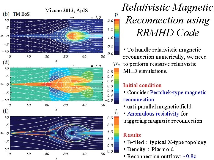 Mizuno 2013, Ap. JS Relativistic Magnetic Reconnection using RRMHD Code • To handle relativistic