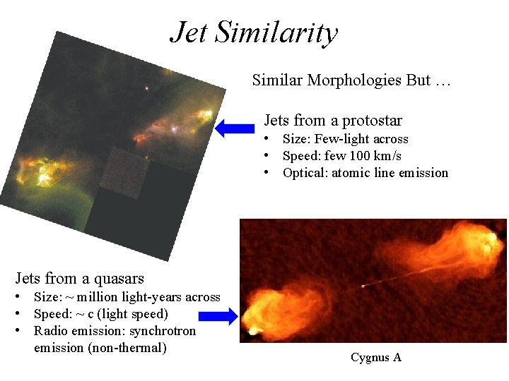 Jet Similarity Similar Morphologies But … Jets from a protostar • Size: Few-light across