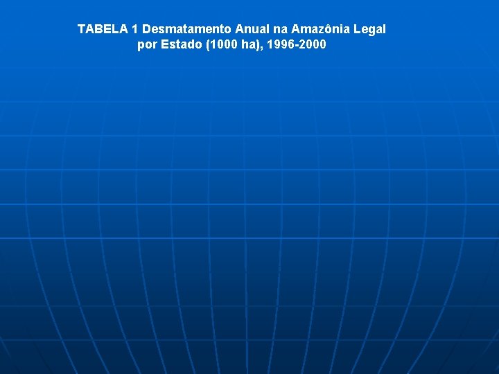 TABELA 1 Desmatamento Anual na Amazônia Legal por Estado (1000 ha), 1996 -2000 
