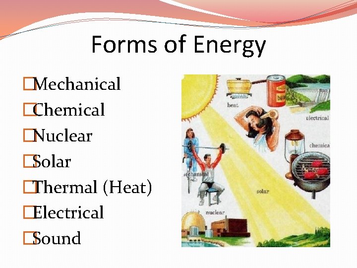 Forms of Energy �Mechanical �Chemical �Nuclear �Solar �Thermal (Heat) �Electrical �Sound 