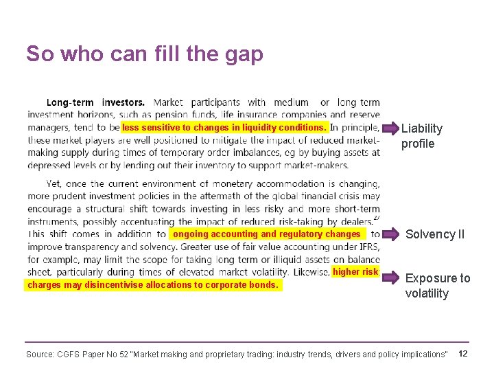 So who can fill the gap Liability profile less sensitive to changes in liquidity