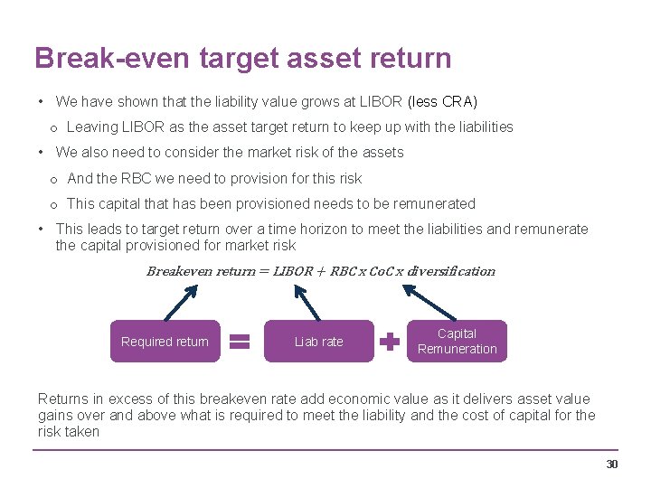 Break-even target asset return • We have shown that the liability value grows at