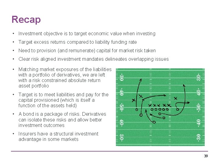 Recap • Investment objective is to target economic value when investing • Target excess