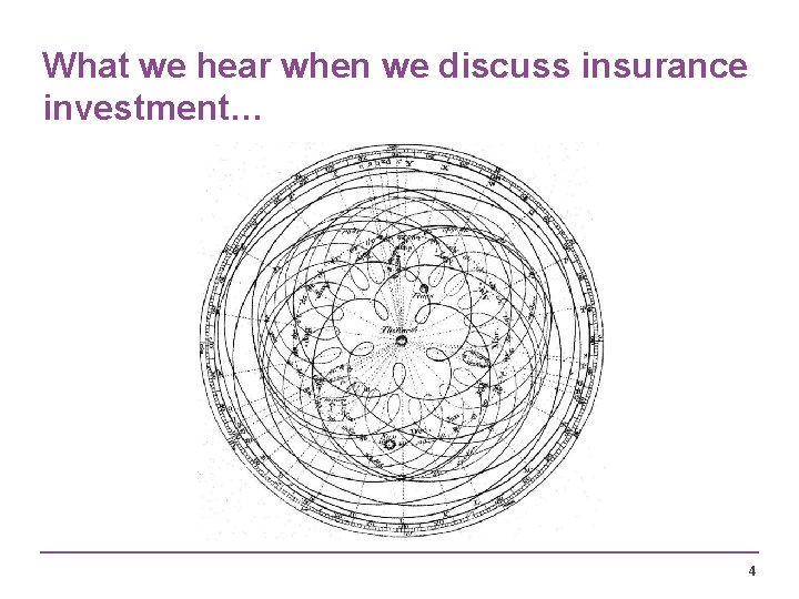 What we hear when we discuss insurance investment… 4 