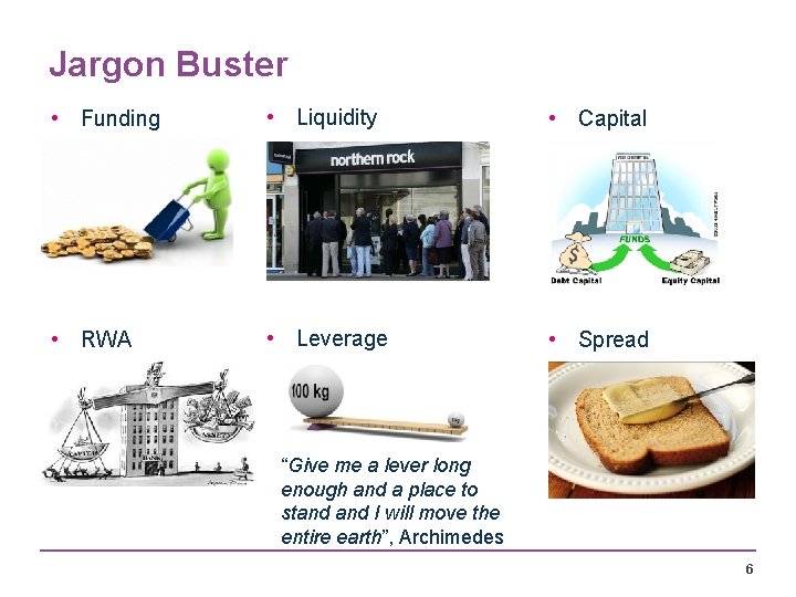 Jargon Buster • Funding • Liquidity • Capital • RWA • Leverage • Spread