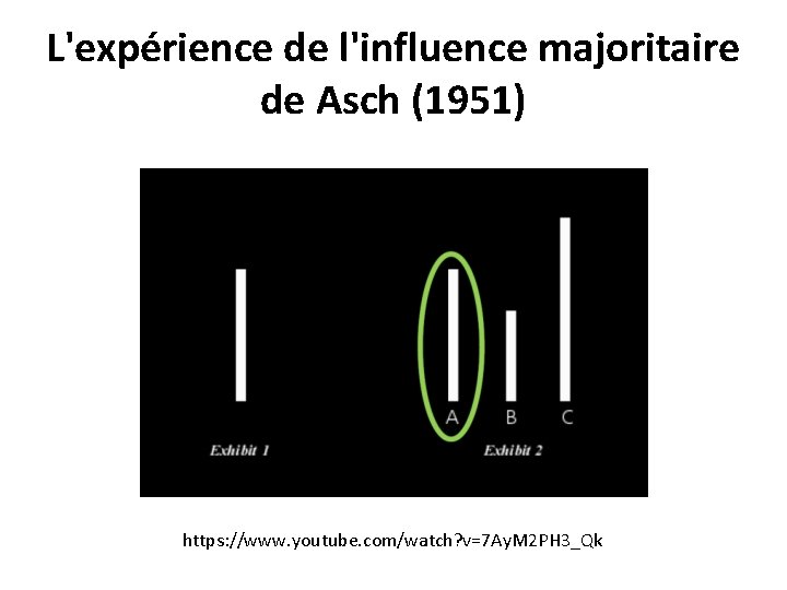 L'expérience de l'influence majoritaire de Asch (1951) https: //www. youtube. com/watch? v=7 Ay. M L'expérience de l'influence majoritaire de Asch (1951) https: //www. youtube. com/watch? v=7 Ay. M