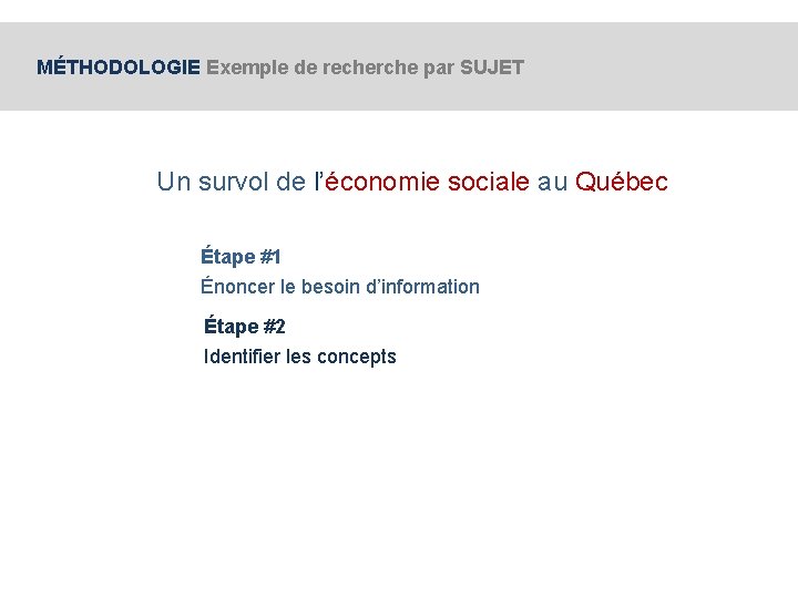 MÉTHODOLOGIE Exemple de recherche par SUJET Un survol de l’économie sociale au Québec Étape