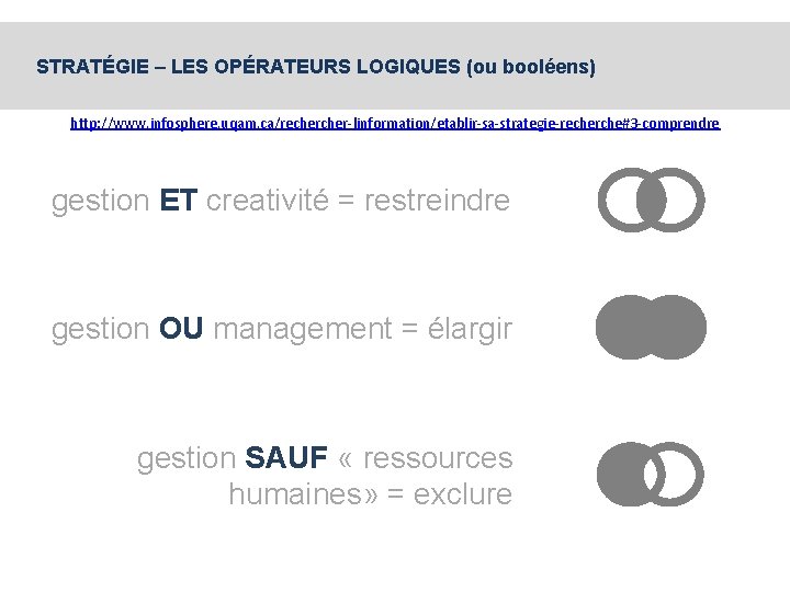 STRATÉGIE – LES OPÉRATEURS LOGIQUES (ou booléens) http: //www. infosphere. uqam. ca/recher-linformation/etablir-sa-strategie-recherche#3 -comprendre gestion