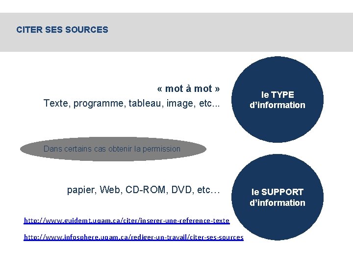 CITER SES SOURCES « mot à mot » Texte, programme, tableau, image, etc. .