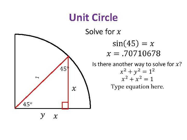 Unit Circle Unit Circle