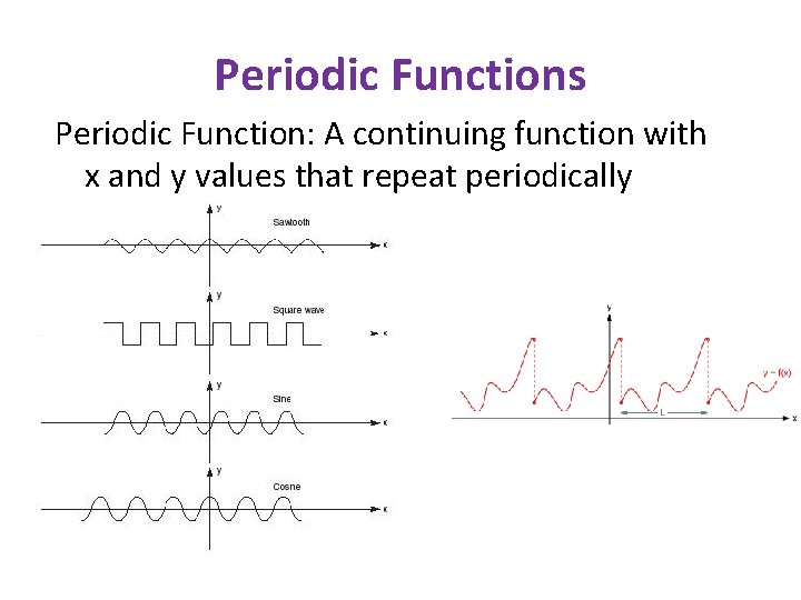 Periodic Functions Periodic Function: A continuing function with x and y values that repeat Periodic Functions Periodic Function: A continuing function with x and y values that repeat