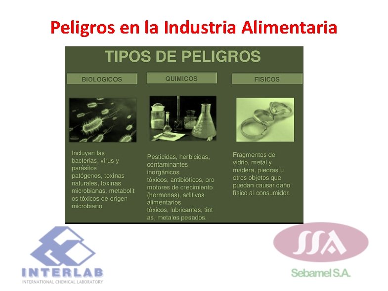 Peligros en la Industria Alimentaria Peligros en la Industria Alimentaria