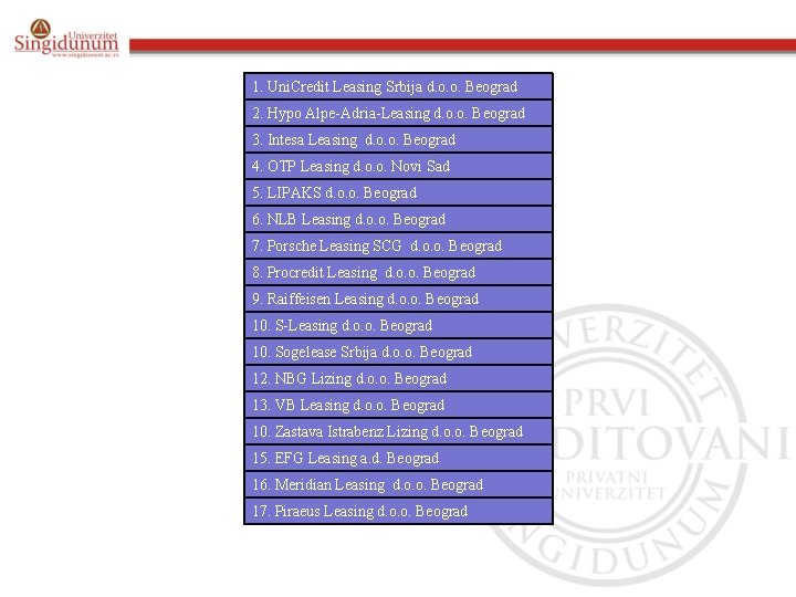 Bez upoznavanje preko registracije srbija interneta Besplatno upoznavanje