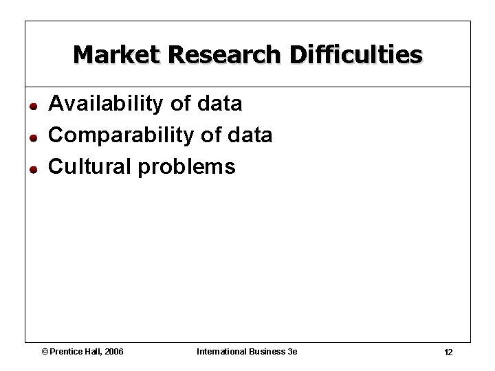 Market Research Difficulties Availability of data Comparability of data Cultural problems © Prentice Hall,