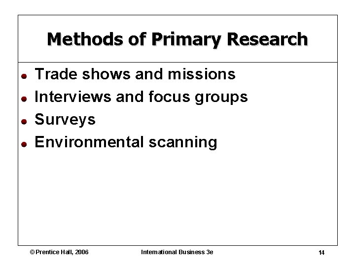Methods of Primary Research Trade shows and missions Interviews and focus groups Surveys Environmental