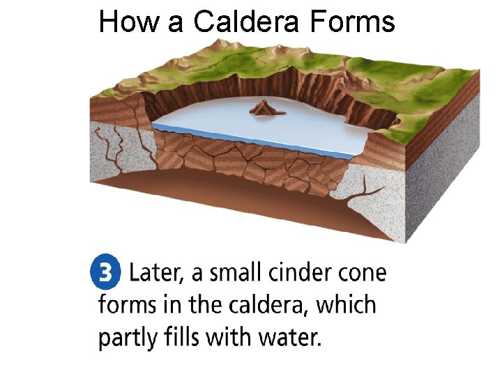 How a Caldera Forms 