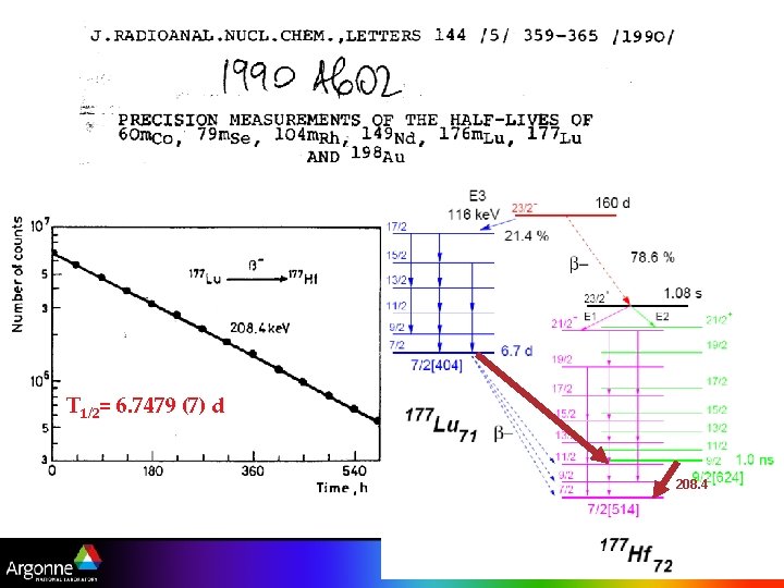 T 1/2= 6. 7479 (7) d 208. 4 10 