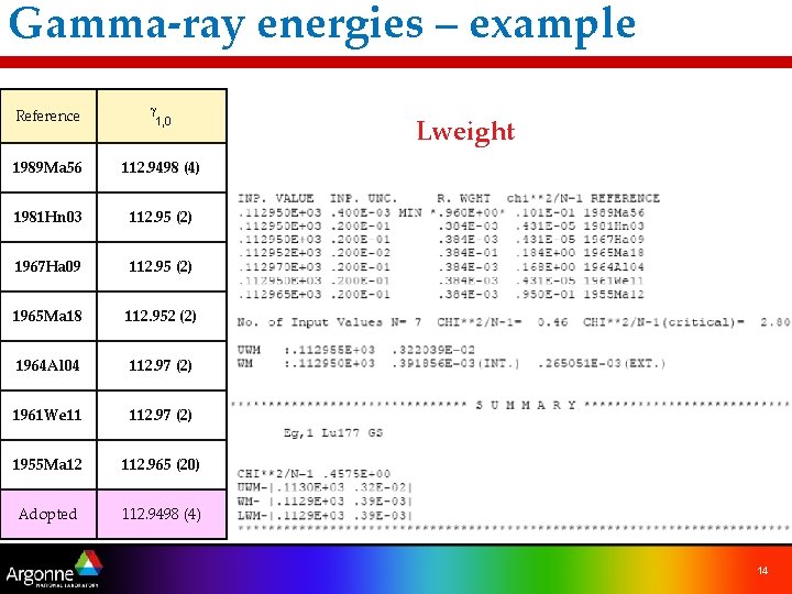 Gamma-ray energies – example Reference g 1, 0 1989 Ma 56 112. 9498 (4)