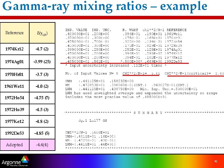 Gamma-ray mixing ratios – example Reference d(g 1, 0) 1974 Kr 12 -4. 7