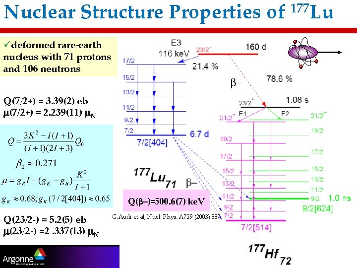 Nuclear Structure Properties of 177 Lu üdeformed rare-earth nucleus with 71 protons and 106