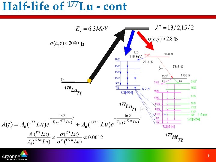 Half-life of 177 Lu - cont b b 9 