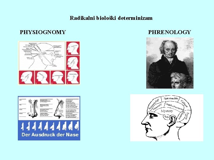 Radikalni biološki determinizam PHYSIOGNOMY PHRENOLOGY 