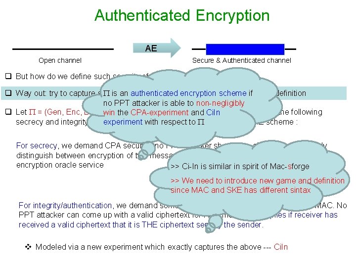 Authenticated Encryption AE Open channel Secure & Authenticated channel q But how do we