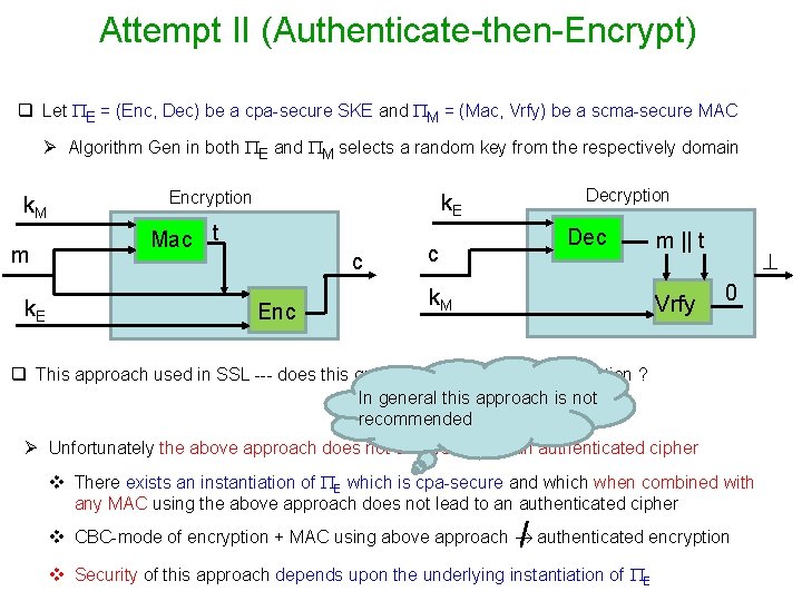 Attempt II (Authenticate-then-Encrypt) q Let E = (Enc, Dec) be a cpa-secure SKE and