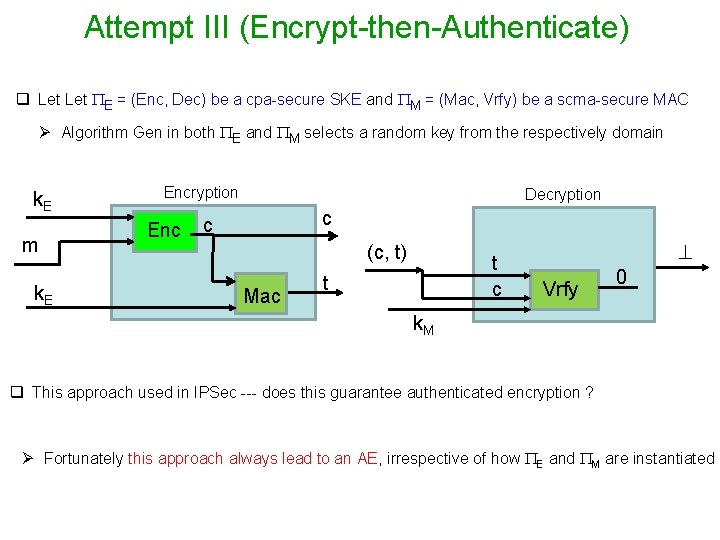 Attempt III (Encrypt-then-Authenticate) q Let E = (Enc, Dec) be a cpa-secure SKE and