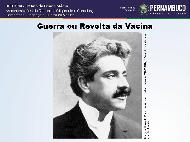 HISTÓRIA - 3º Ano do Ensino Médio As contestações da República Oligárquica: Canudos, Contestado,