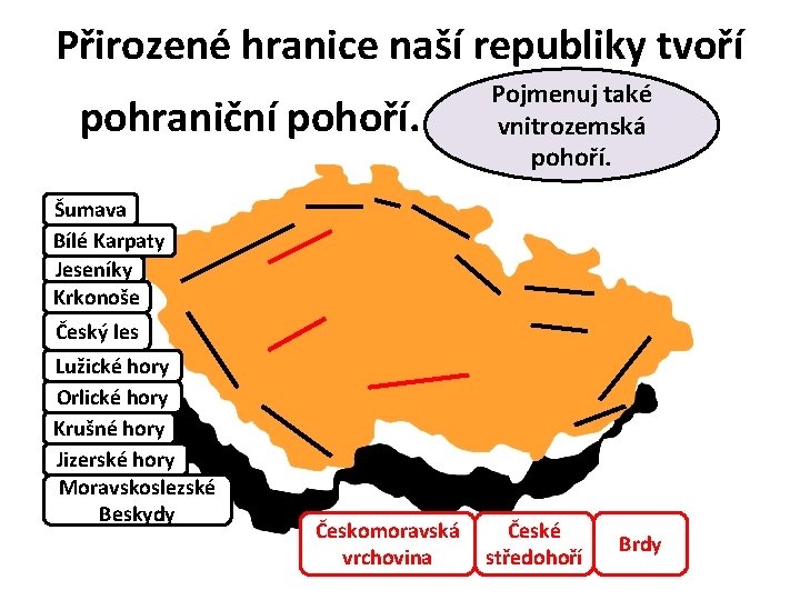 Přirozené hranice naší republiky tvoří Pojmenuj také převážně vysočiny. pohraniční pohoří. Pojmenuj je podle