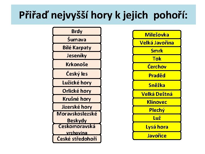 Přiřaď nejvyšší hory k jejich pohoří: Brdy Šumava Bílé Karpaty Jeseníky Krkonoše Milešovka Velká