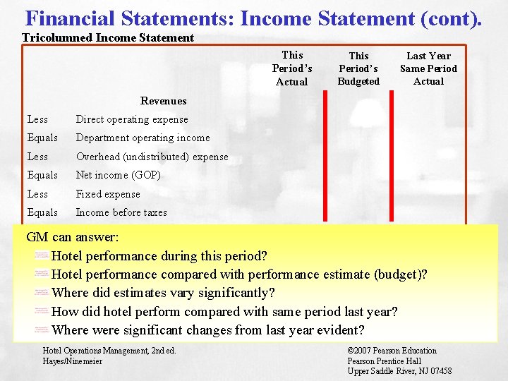 Financial Statements: Income Statement (cont). Tricolumned Income Statement This Period’s Actual This Period’s Budgeted