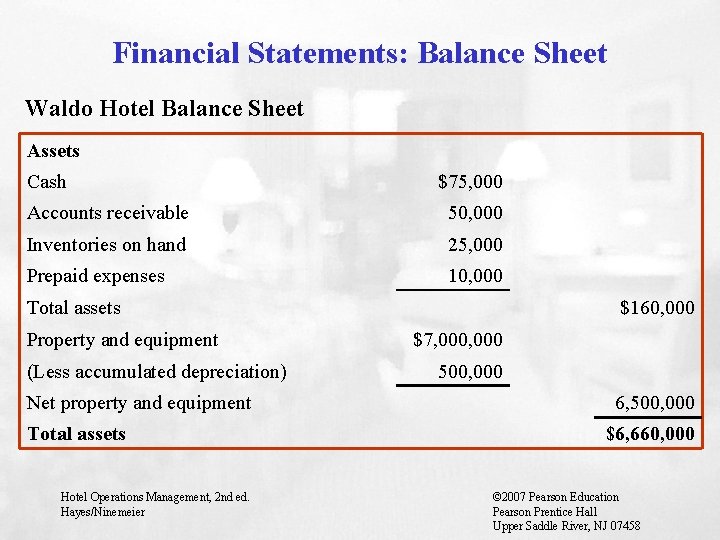 Financial Statements: Balance Sheet Waldo Hotel Balance Sheet Assets Cash $75, 000 Accounts receivable